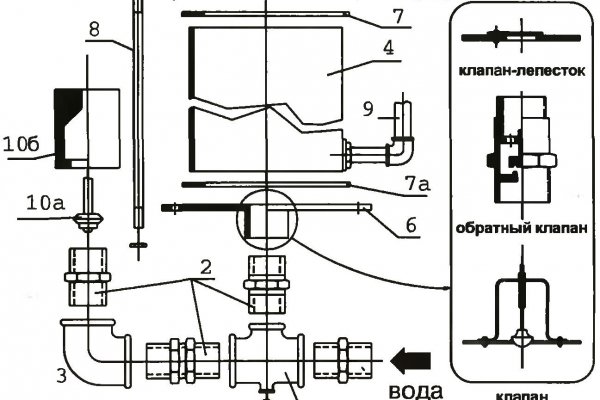 Kraken ссылка kraken014 com