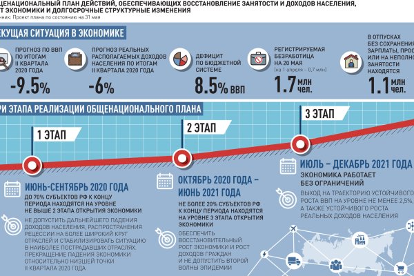 Кракен даркнет отзывы