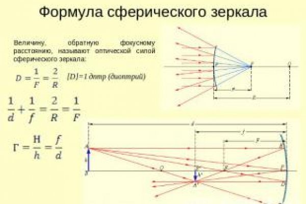 Кракен даркшоп